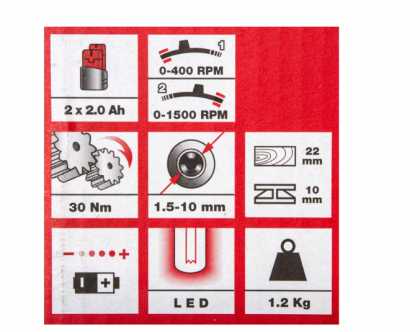 Bormașină fără fir Milwaukee M12BDD-202C