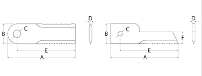 Cutite pentru porumb