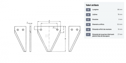 Cuțit cositoare potrivit pentru Carpatina