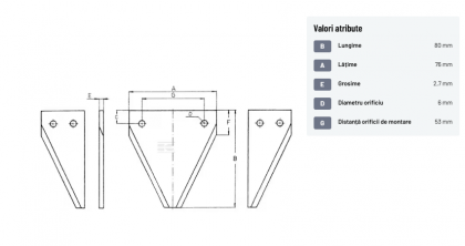 Lamă-cuțit sus dințată NH