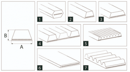 1425164, b113209 CUREA TRAPEZOIDALĂ MULTIPLĂ 4HB
