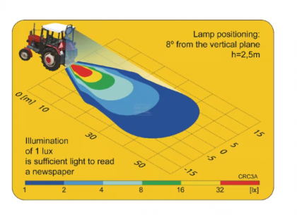 LA10008 Lampă  - Reflector de lucru LED, 24W, 1500lm, rotundă, 10/30V, diametru 117mm, mufă Deutsch, lumină spot, 6 LED-uri Kramp
