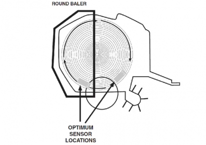 7000BHT1Set senzori de umiditate BHT-1