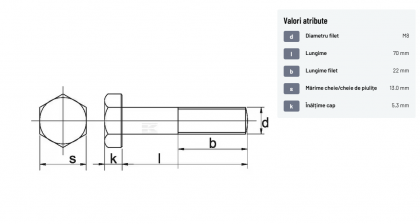 931870 Șurub cap hexagonal filet parțial DIN931 M8x1,25x70mm filet 22mm oțel zincat grupa 8.8 Kramp