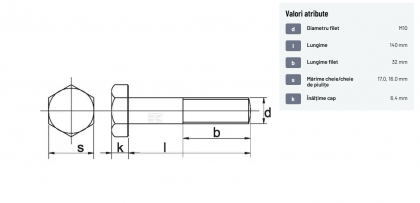 93110140 Șurub cap hexagonal filet parțial DIN931 M10x1,5x140mm filet 32mm oțel zincat grupa 8.8 Kramp