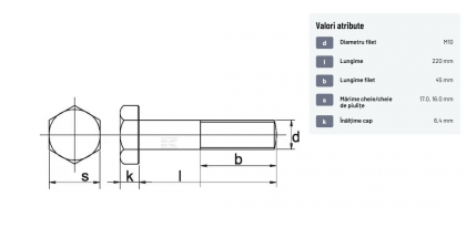 93110220 Șurub cap hexagonal filet parțial DIN931 M10x1,5x220mm filet 45mm oțel zincat grupa 8.8 Kramp