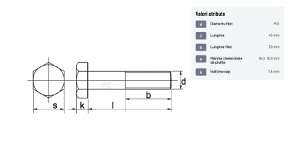 9311240 Șurub cap hexagonal filet parțial DIN931 M12x1,75x40mm filet 30mm oțel zincat grupa 8.8 Kramp