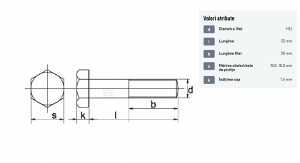 9311255 Șurub cap hexagonal filet parțial DIN931 M12x1,75x55mm filet 30mm oțel zincat grupa 8.8 Kramp