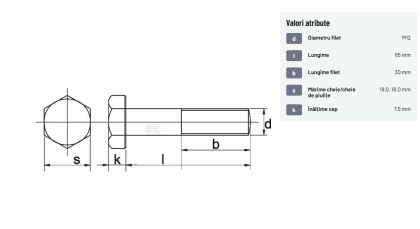 9311265 Șurub cap hexagonal filet parțial DIN931 M12x1,75x65mm filet 30mm oțel zincat grupa 8.8 Kramp