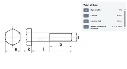9311295 Șurub cap hexagonal filet parțial DIN931 M12x1,75x95mm filet 30mm oțel zincat grupa 8.8 Kramp