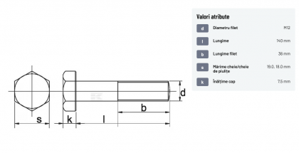 93112140 Șurub cap hexagonal filet parțial DIN931 M12x1,75x140mm filet 36mm oțel zincat grupa 8.8 Kramp