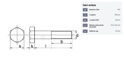 93112180 Șurub cap hexagonal filet parțial DIN931 M12x1,75x180mm filet 36mm oțel zincat grupa 8.8 Kramp