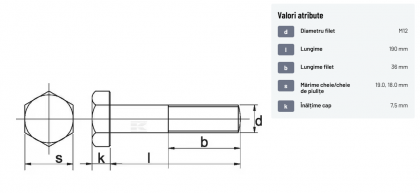 93112190 Șurub cap hexagonal filet parțial DIN931 M12x1,75x190mm filet 36mm oțel zincat grupa 8.8 Kramp