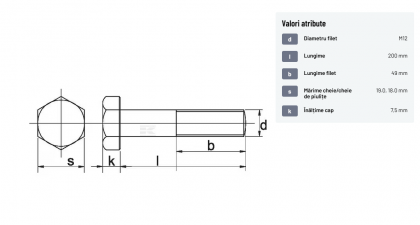 93112200 Șurub cap hexagonal filet parțial DIN931 M12x1,75x200mm filet 49mm oțel zincat grupa 8.8 Kramp
