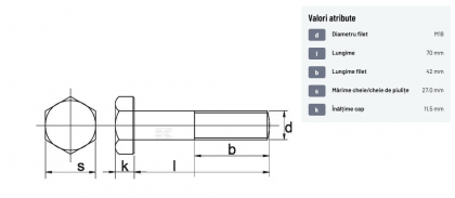 9311880 Șurub cap hexagonal filet parțial DIN931 M18x2,5x80mm filet 42mm oțel zincat grupa 8.8 Kramp