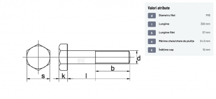 93116300 Șurub cap hexagonal filet parțial DIN931 M16x2x300mm filet 57mm oțel zincat grupa 8.8 Kramp