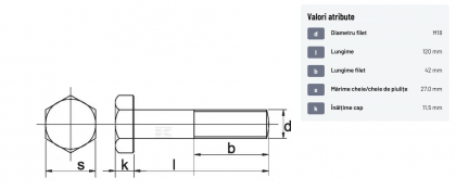 93118120 Șurub cap hexagonal filet parțial DIN931 M18x2,5x120mm filet 42mm oțel zincat grupa 8.8 Kramp