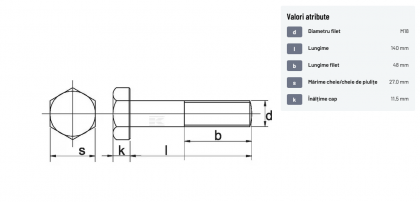 93118140 Șurub cap hexagonal filet parțial DIN931 M18x2,5x140mm filet 48mm oțel zincat grupa 8.8 Kramp