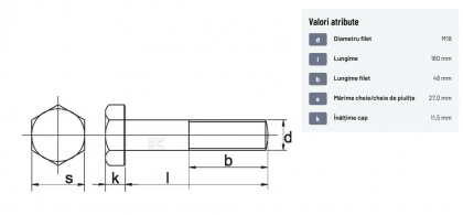93118180 Șurub cap hexagonal filet parțial DIN931 M18x2,5x180mm filet 48mm oțel zincat grupa 8.8 Kramp