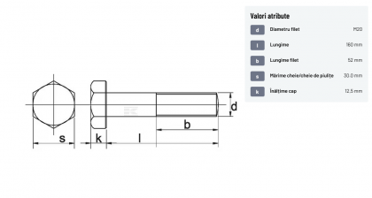 93120160 Șurub cap hexagonal filet parțial DIN931 M20x2,5x160mm filet 52mm oțel zincat grupa 8.8 Kramp