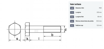93120220 Șurub cap hexagonal filet parțial DIN931 M20x2,5x220mm filet 65mm oțel zincat grupa 8.8 Kramp