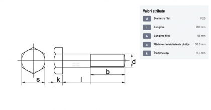 93120260 Șurub cap hexagonal filet parțial DIN931 M20x2,5x260mm filet 65mm oțel zincat grupa 8.8 Kramp