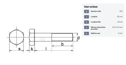 93122120 Șurub cap hexagonal filet parțial DIN931 M22x2,5x120mm filet 50mm oțel zincat grupa 8.8 Kramp