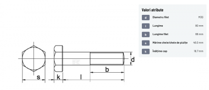 9313080 Șurub cap hexagonal filet parțial DIN931 M30x3,5x80mm filet 66mm oțel zincat grupa 8.8 Kramp