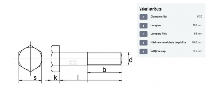 93130120 Șurub cap hexagonal filet parțial DIN931 M30x3,5x120mm filet 66mm oțel zincat grupa 8.8 Kramp