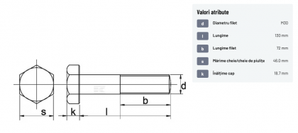 93130130 Șurub cap hexagonal filet parțial DIN931 M30x3,5x130mm filet 72mm oțel zincat grupa 8.8