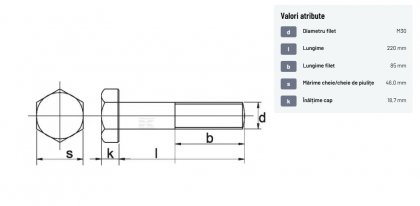 93130220 Șurub cap hexagonal filet parțial DIN931 M30x3,5x220mm filet 85mm oțel zincat grupa 8.8