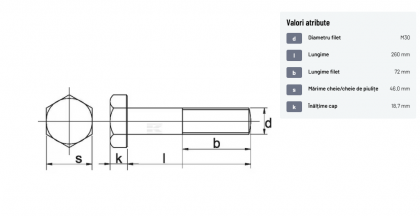 93130260 Șurub cap hexagonal filet parțial DIN931 M30x3,5x260mm filet 72mm oțel zincat grupa 8.8