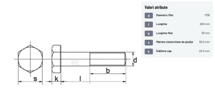 93136220 Șurub cap hexagonal filet parțial DIN931 M36x4x220mm filet 97mm oțel zincat grupa 8.8