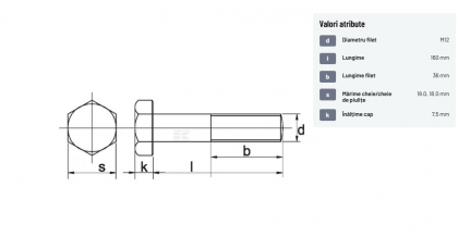 93112160129B Șurub cap hexagonal filet parțial DIN931 M12x1,75x160mm filet 36mm oțel grupa 12.9