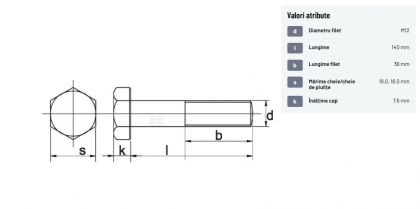 93112140109B Șurub cap hexagonal filet parțial DIN931 M12x1,75x140mm filet 36mm oțel grupa 10.9