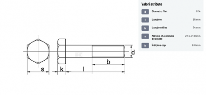 9311455109B Șurub cap hexagonal filet parțial DIN931 M14x2x55mm filet 34mm oțel grupa 10.9