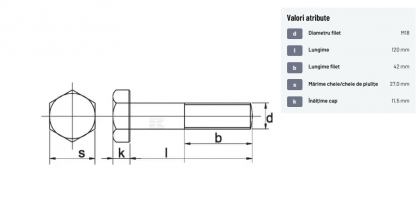 93118120109B Șurub cap hexagonal filet parțial DIN931 M18x2,5x120mm filet 42mm oțel grupa 10.9