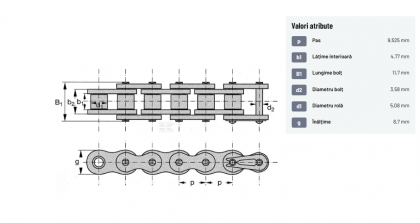 35A1GPP005 Lanț cu role ASA 35