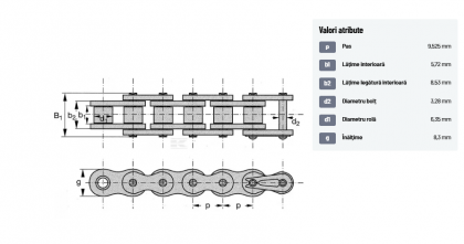 06B1GPP005 Lanț cu role 06B1