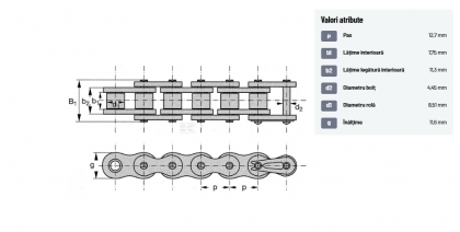 08B1GPP005 Lanț cu role 08B1