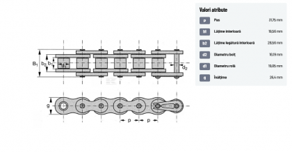 20B1GPP005 Lanț cu role 20B1