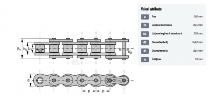 24B1GPP005 Lanț cu role 24B1
