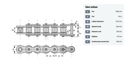 KE60 Lanț cu role ASA 60