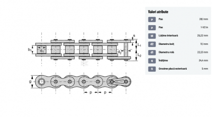 KE120 Lanț cu role ASA 120