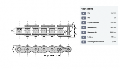 KE160 Lanț cu role ASA 160